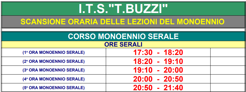 Orario Monoennio